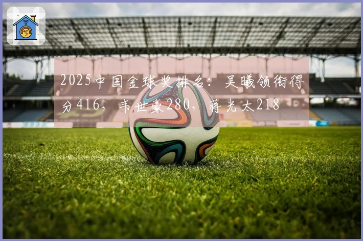 2025中国金球奖排名：吴曦领衔得分416，韦世豪280，蒋光太218